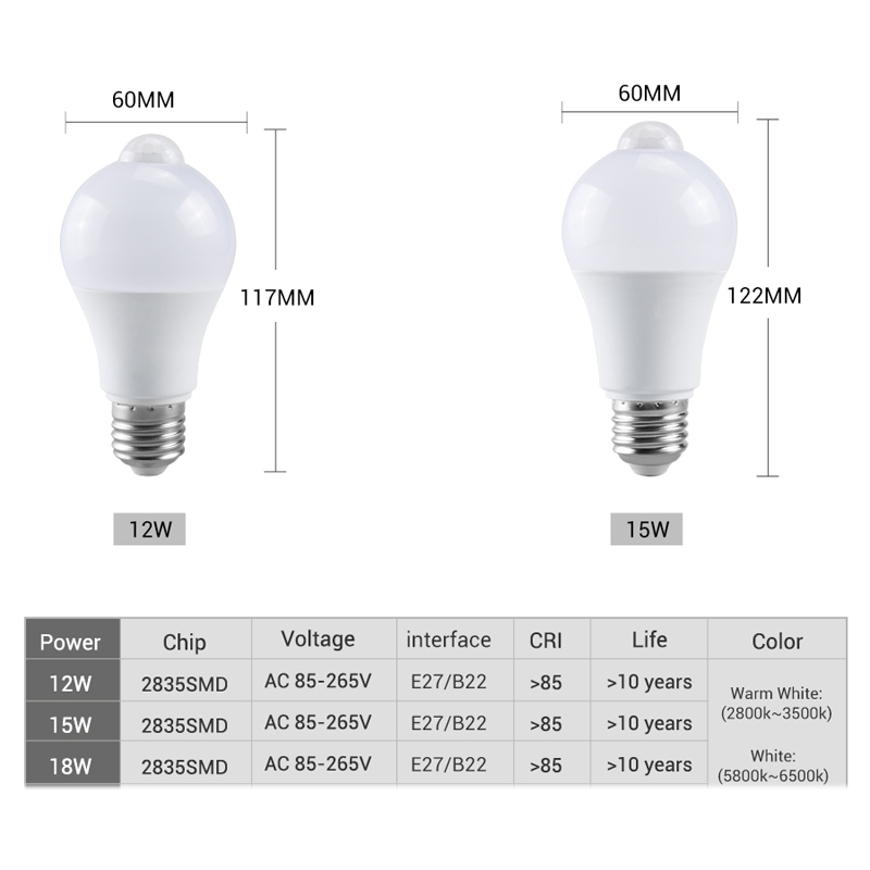 85-265V-E27-PIR-Motion-Sensor-Lamp-12W-15W-18W-LED-Bulb-with-Motion-Sensor-B22-1